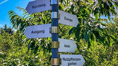 ÖBG Bayreuth - Wegweiser durch das Freigelände ÖBG Bayreuth - Wegweiser durch das Freigelände